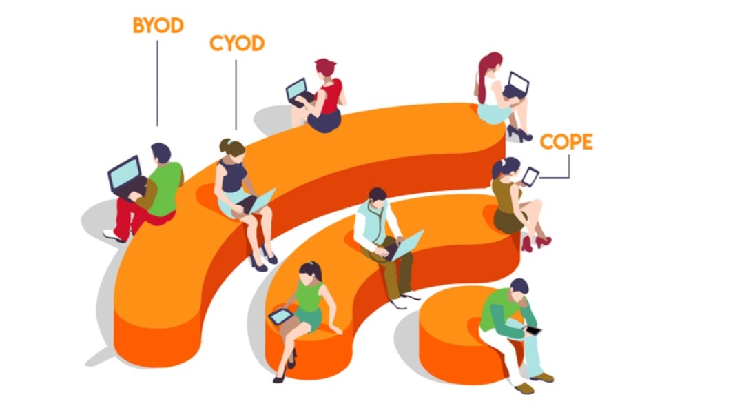 CYOD vs. BYOD: Understanding the Difference 3